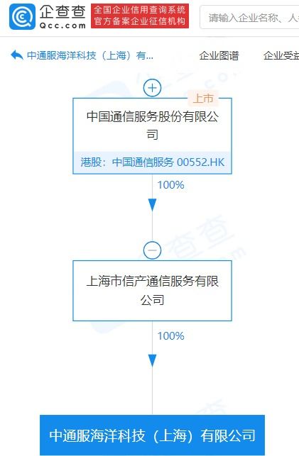 中國通信服務(wù)子公司注資5億成立海洋科技公司，強化通訊設(shè)備代理布局